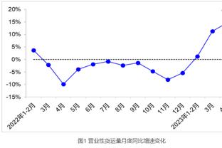 记者：拜仁向热那亚询问德拉古辛，谈判进行中交易不会很快达成