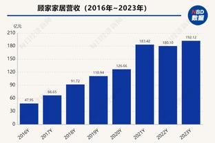 老里谈字母哥缺席：他感觉很好但不是非常棒 这些事情不能冒险