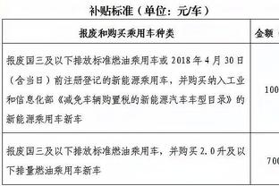 高效全能！杰伦-约翰逊13中9拿到22分13板6助